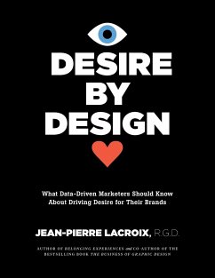 Desire by Design