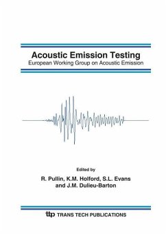 Acoustic Emission Testing (eBook, PDF)