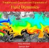 Fundamental Concepts and Equations of... - Bild 1