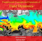 Fundamental Concepts and Equations of Fluid Dynamics (eBook, PDF)