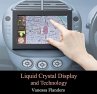Liquid Crystal Display and Technology... - Bild 1