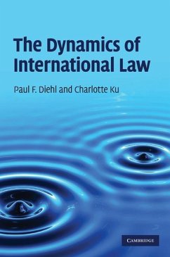 Cover Dynamics of International Law (eBook, ePUB)