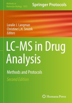 LC-MS in Drug Analysis