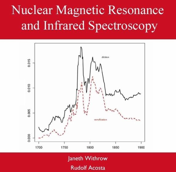Nuclear Magnetic Resonance and Infrared Spectroscopy (eBook, PDF)
