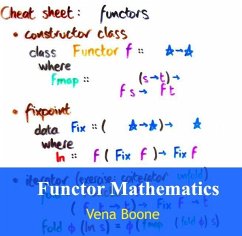 Cover Functor Mathematics (eBook, PDF)