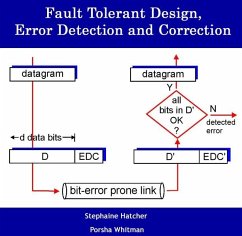 Fault Tolerant Design, Error Detection and Correction (eBook, PDF) - Hatcher, Stephaine Whitman