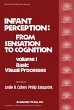 Infant Perception: from Sensation to... - Bild 1