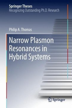 Narrow Plasmon Resonances in Hybrid Systems - Thomas, Philip A.