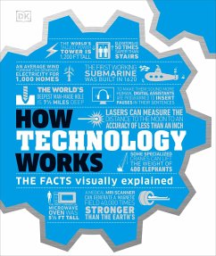 How Technology Works - Dk