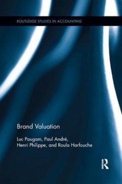 Brand Valuation - Paugam, Luc;André, Paul;Philippe, Henri