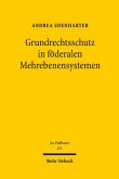 Grundrechtsschutz in föderalen Mehrebenensystemen (eBook, PDF)