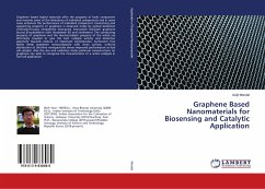 Graphene Based Nanomaterials for Biosensing and Catalytic Application - MONDAL, AVIJIT