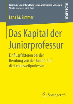 Das Kapital der Juniorprofessur - Zimmer, Lena M.
