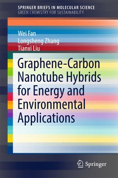 Graphene-Carbon Nanotube Hybrids for Energy and Environmental Applications (eBook, PDF) - Fan, Wei; Zhang, Longsheng; Liu, Tianxi