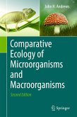 Comparative Ecology of Microorganisms and Macroorganisms (eBook, PDF)