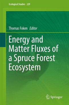 Energy and Matter Fluxes of a Spruce Forest Ecosystem (eBook, PDF)