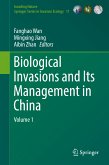 Biological Invasions and Its Management in China (eBook, PDF)