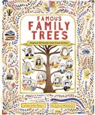 Famous Family Trees Famous Family Trees