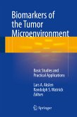 Biomarkers of the Tumor Microenvironment (eBook, PDF)