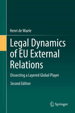 Cover Legal Dynamics of EU External Relations (eBook, PDF)