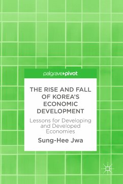 The Rise and Fall of Korea’s Economic Development (eBook, PDF) - Jwa, Sung-Hee