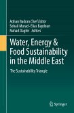 Water, Energy & Food Sustainability in the Middle East (eBook, PDF)