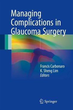 Managing Complications in Glaucoma Surgery (eBook, PDF)