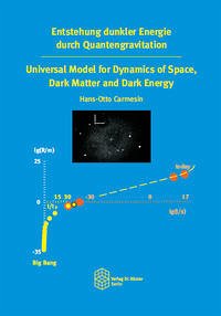 Entstehung dunkler Energie durch Quantengravitation
