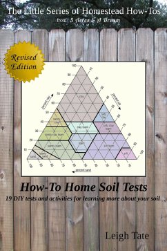 How-To Home Soil Tests: 19 DIY Tests and Activities for Learning More About Your Soil (The Little Series of Homestead How-Tos from 5 Acres & A Dream, #5) (eBook, ePUB) - Tate, Leigh