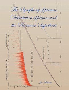 The Symphony of Primes, Distribution of Primes and Riemann's Hypothesis - Feliksiak, Jan