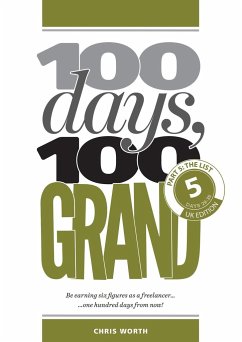 100 Days, 100 Grand - Worth, Chris