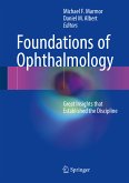 Foundations of Ophthalmology (eBook, PDF)