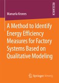 A Method to Identify Energy Efficiency Measures for Factory Systems Based on Qualitative Modeling (eBook, PDF)