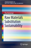 Raw Materials Substitution Sustainability (eBook, PDF)