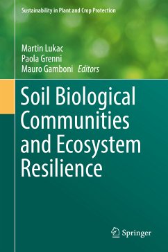 Soil Biological Communities and Ecosystem Resilience (eBook, PDF)