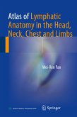 Atlas of Lymphatic Anatomy in the Head, Neck, Chest and Limbs (eBook, PDF)
