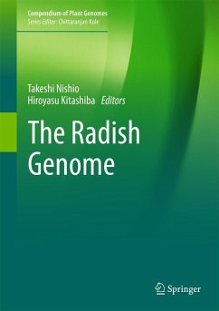 The Radish Genome (eBook, PDF)