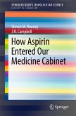 How Aspirin Entered Our Medicine Cabinet (eBook, PDF)