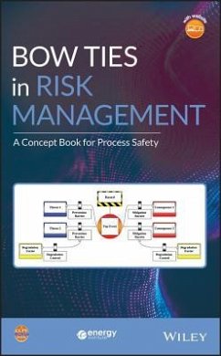 Bow Ties in Risk Management - CCPS (Center for Chemical Process Safety)