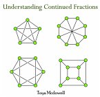 Understanding Continued Fractions (eBook, PDF) Understanding Continued Fractions (eBook, PDF)