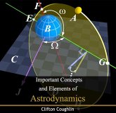 Important Concepts and Elements of Astrodynamics (eBook, PDF) Important Concepts and Elements of Astrodynamics (eBook, PDF)