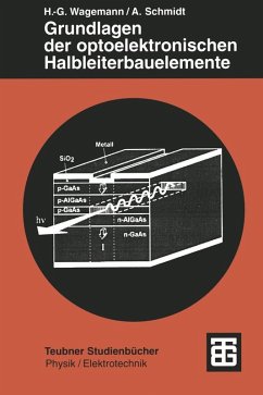 Grundlagen der optoelektronischen Halbleiterbauelemente (eBook, PDF) - Wagemann, Hans-Günther; Schmidt, Andreas
