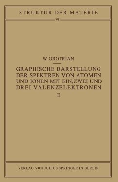 Graphische Darstellung der Spektren von Atomen und Ionen mit ein, zwei und drei Valenzelektronen (eBook, PDF) - Grotrian, W.