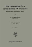Korrosionstabellen metallischer Werkstoffe (eBook, PDF)