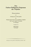 Das Farben-Helligkeits-Diagramm der Plejaden (eBook, PDF)