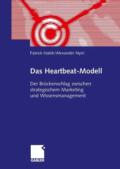 Das Heartbeat-Modell (eBook, PDF) - Halek, Patrick