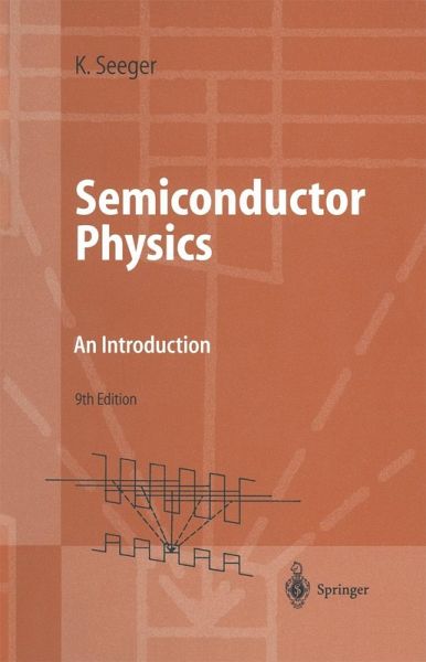 Semiconductor Physics (eBook, PDF) von Karlheinz Seeger - Portofrei bei  bücher.de