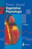 Vegetative Physiologie (eBook, PDF)