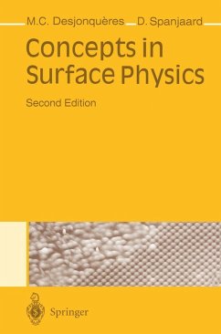 Concepts in Surface Physics (eBook, PDF) - Desjonqueres, M. -C.; Spanjaard, D.