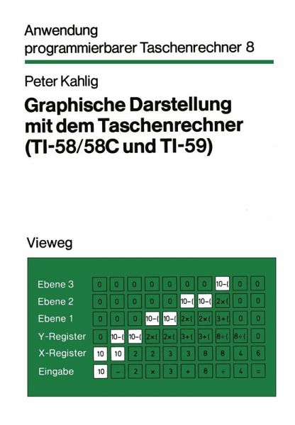 Graphische Darstellung mit dem Taschenrechner (eBook, PDF)